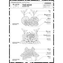 Load image into Gallery viewer, Compagnie De Provence Black Tea Hand Cream