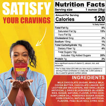 Load image into Gallery viewer, Ozark Nut Roasters - Chocolate Covered Blueberries