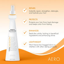 Load image into Gallery viewer, TRI Design Leave-In Reconstructor