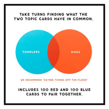 Load image into Gallery viewer, I've Venn Thinking - Strategic Card Game