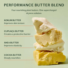 Load image into Gallery viewer, Kate McLeod - The Everywhere Stick