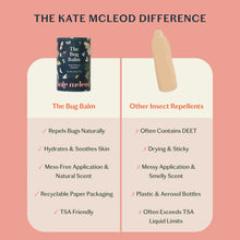 Load image into Gallery viewer, Kate McLeod - The Bug Balm