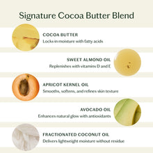 Load image into Gallery viewer, Kate McLeod Vanilla &amp; Copaiba | Deep Moisturizing Lotion Bar
